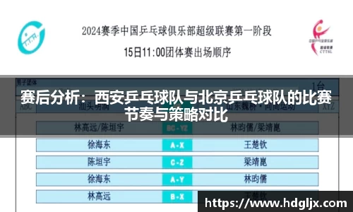 赛后分析：西安乒乓球队与北京乒乓球队的比赛节奏与策略对比