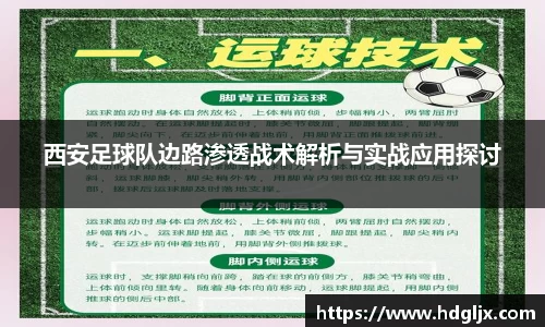 西安足球队边路渗透战术解析与实战应用探讨